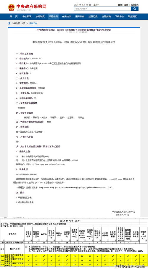遠瓴數據集團子公司成功入圍2021-2022年工程監(jiān)理與造價咨詢定點供應商項目
